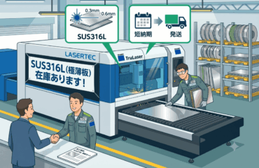SUS316L(超薄板 0.3mm / 0.6mm)のレーザーカット