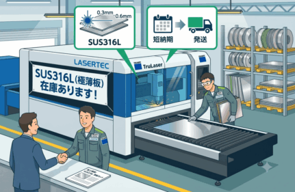 SUS316L（超薄板 0.3mm / 0.6mm）のレーザーカット