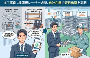 全国でも希少。SUS304(0.15mm)とアルミA5052(0.6mm)の極薄板レーザー切断
